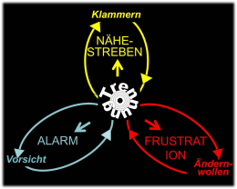 Trennungsemotion.jpg